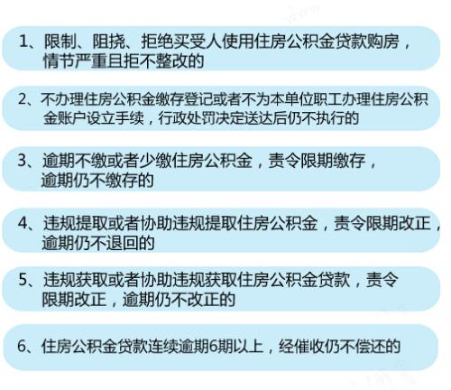 6種情形將列入住房公積金“黑名單”。<a target='_blank'  ><p  align=