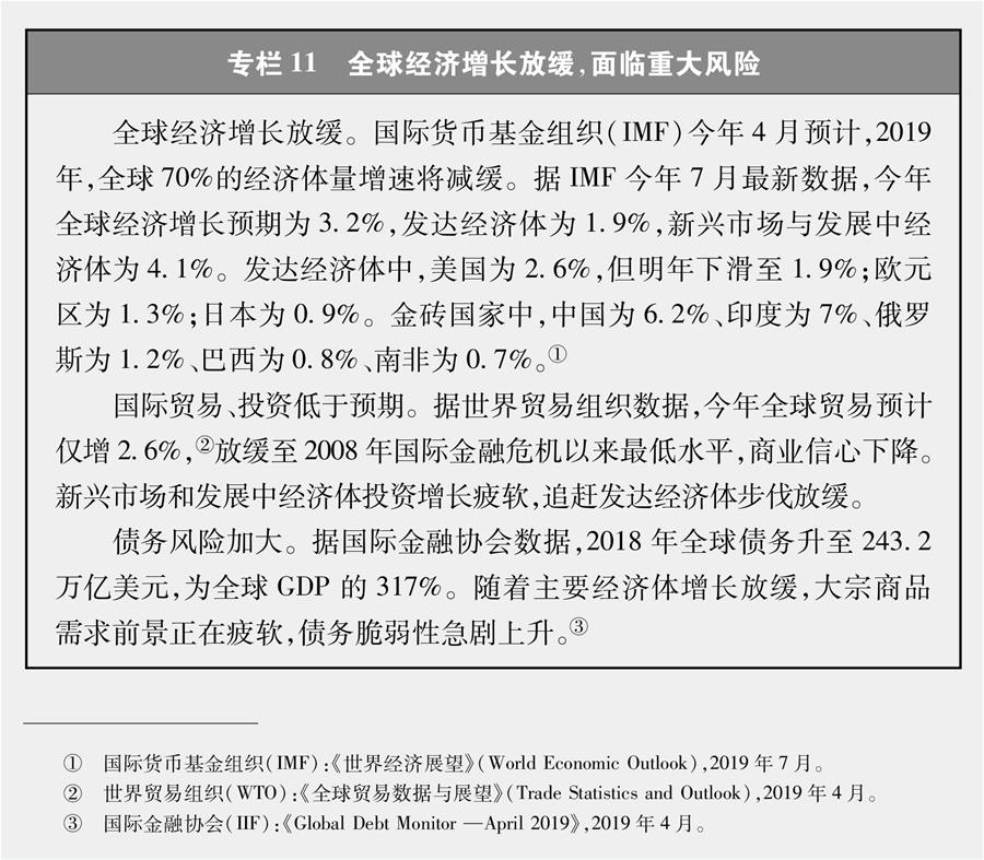 （圖表）[新時代的中國與世界白皮書]專欄11 全球經濟增長放緩，面臨重大風險