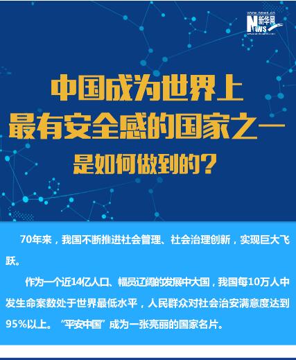 中國成為世界上最有安全感的國家之一是如何做到的？