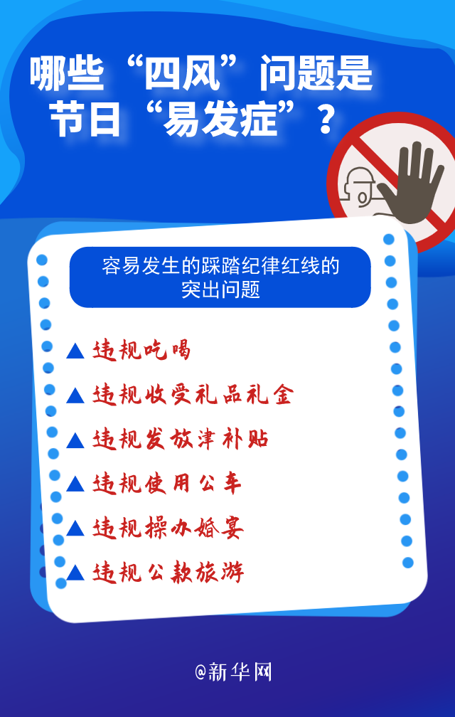 哪些“四風”問題是節(jié)日“易發(fā)癥”？