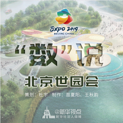 記住這些數字，就不會尬聊世園會！