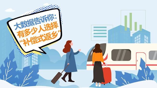大數據告訴你：哪些人會選擇“補償式返鄉”？