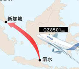 馬來西亞航空業怎么了？